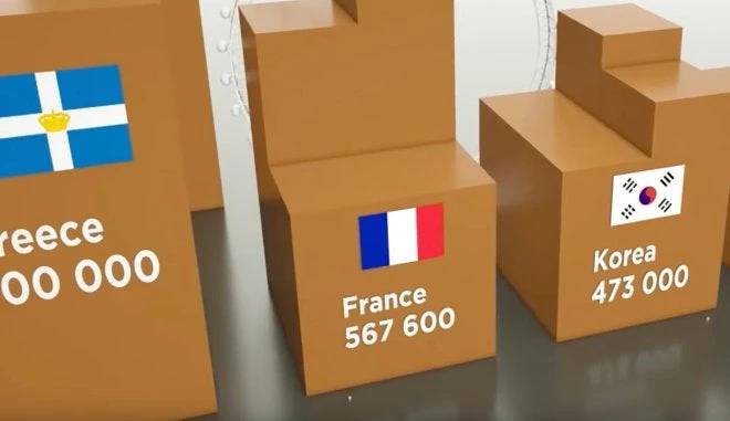 Πόσους νεκρούς είχε η Ελλάδα στον Β’ Παγκόσμιο Πόλεμο – Bίντεο